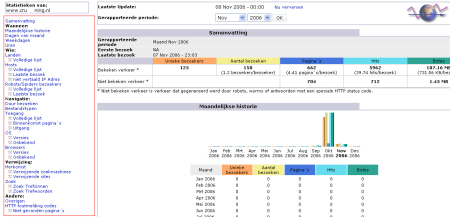 Zoekmachine optimalisatie en statistieken: Awstats
